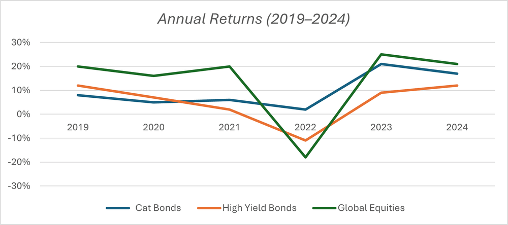 annual-returns.png