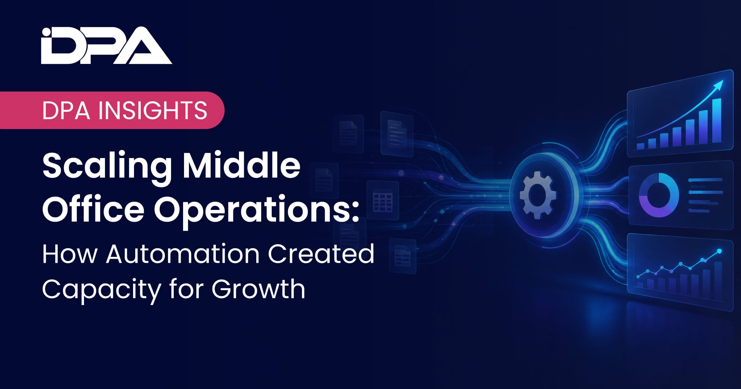 Scaling Middle Office Operations: How Automation Created Capacity for Growth