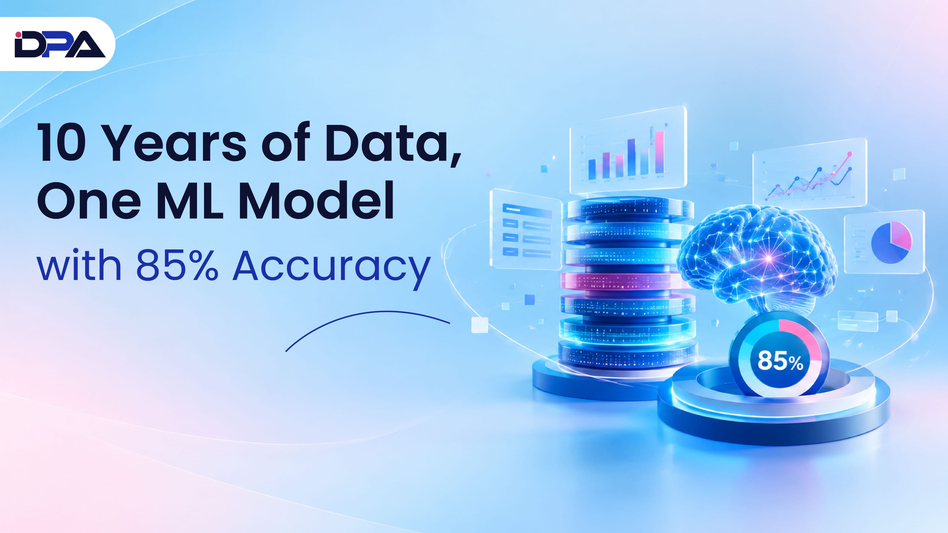 Predicting Institutional Stock Movements with 85% Accuracy Using ML