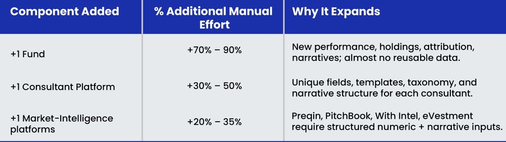 compounding-operational-effort.jpg